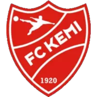 FC Kemi